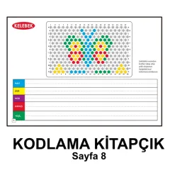 Kodlama: Algoritma Ve Dikkat Geliştirme Aktiviteleri